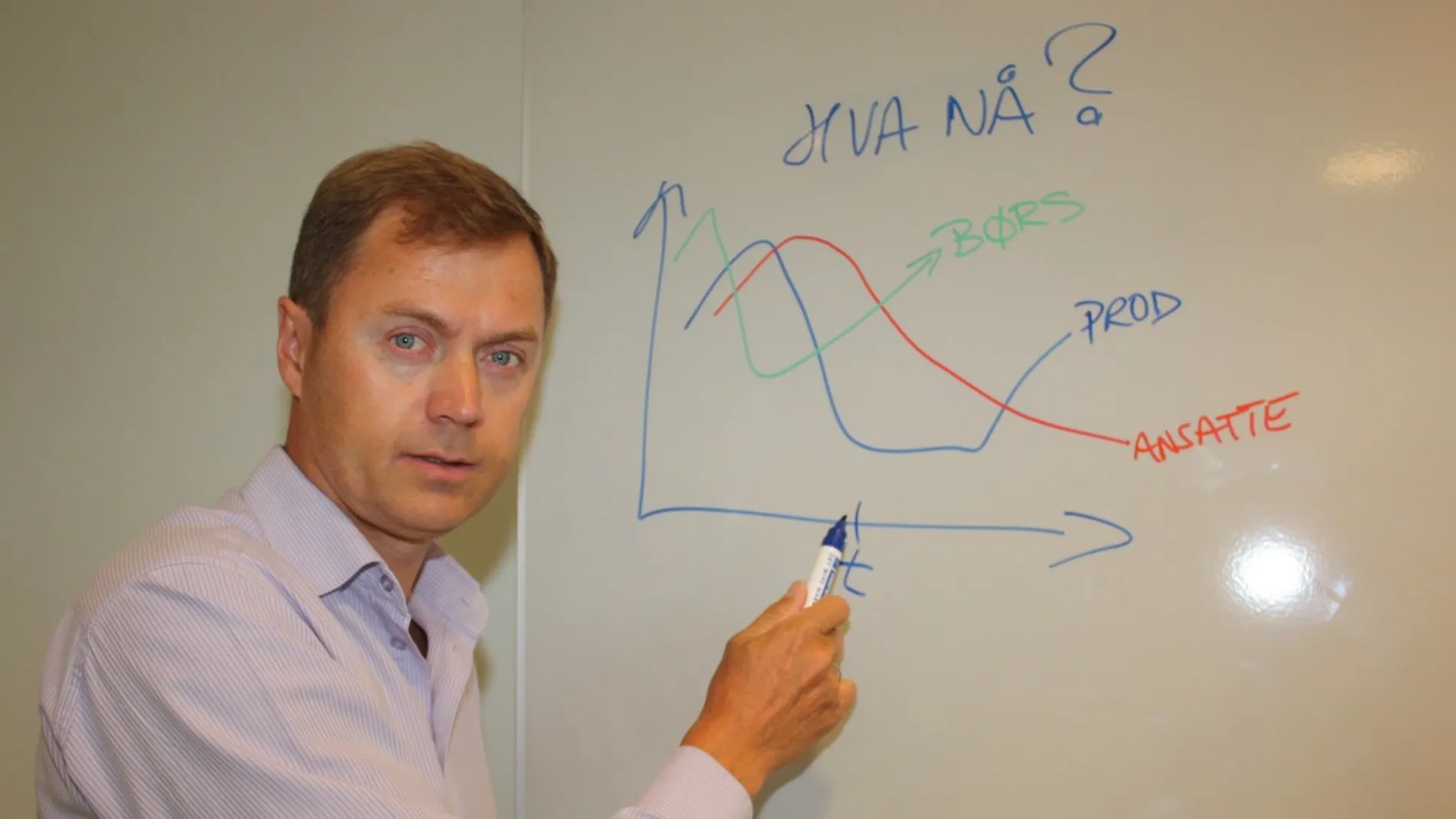 Skal kartlegge spansk stoetteordning