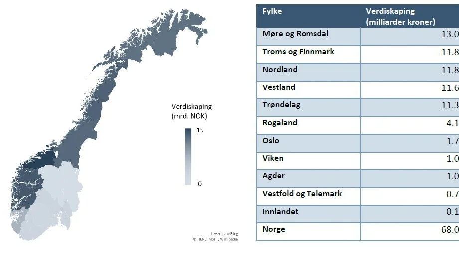 Verdiskaping