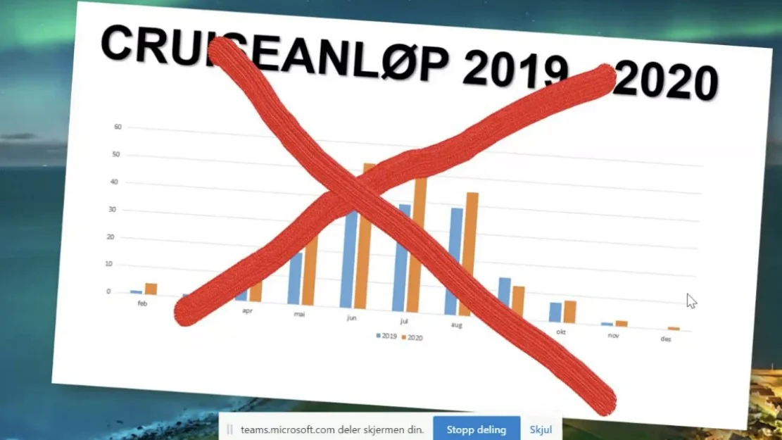 Taper 30 35 millioner paa cruise stopp