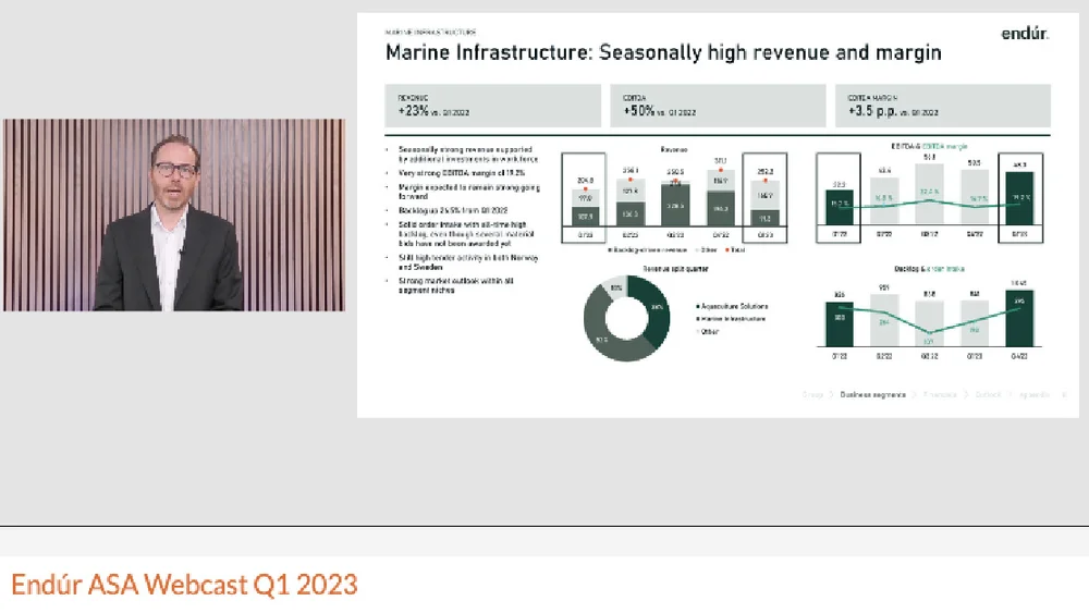 Skjermbilde 2023 05 11 kl 08 14 35