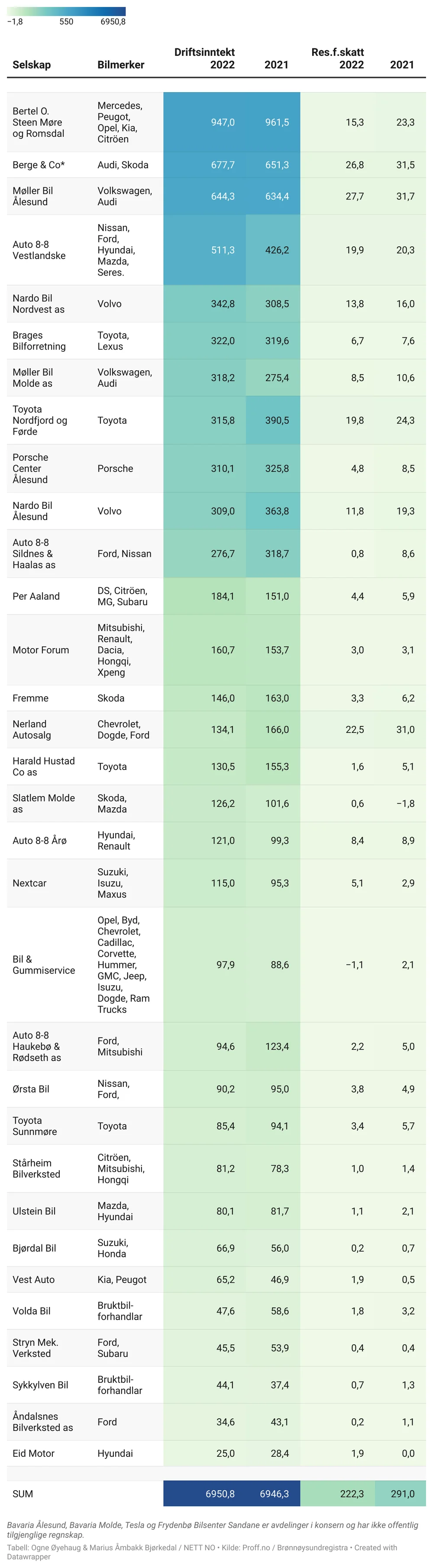 A Ki MT insert title here 1