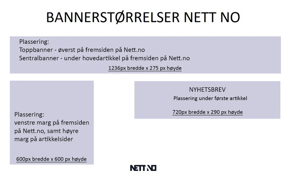 Format NETT NO 2024