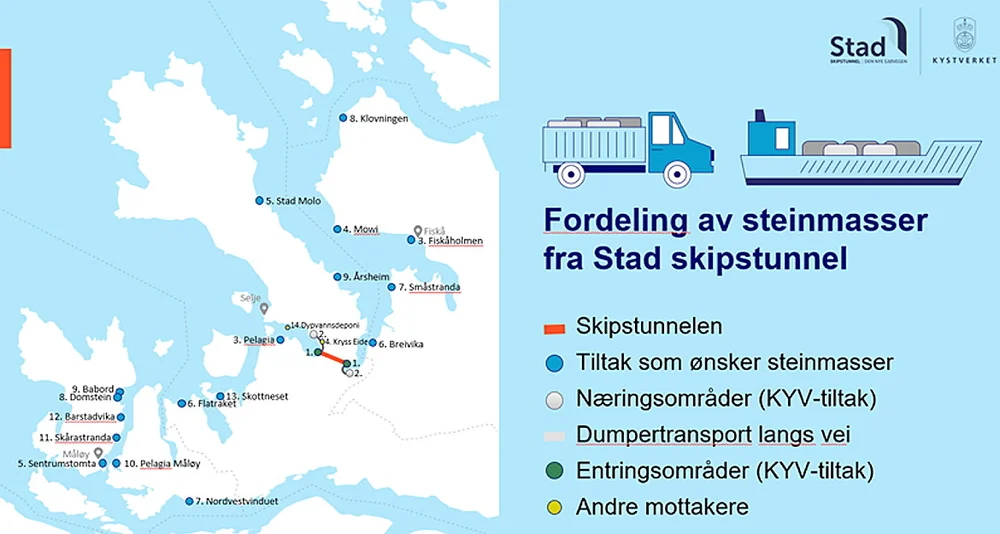 Skipstunnel kart steinmassar