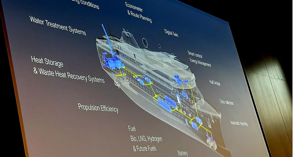 Hav group autonom ferje fjord1 foto marius