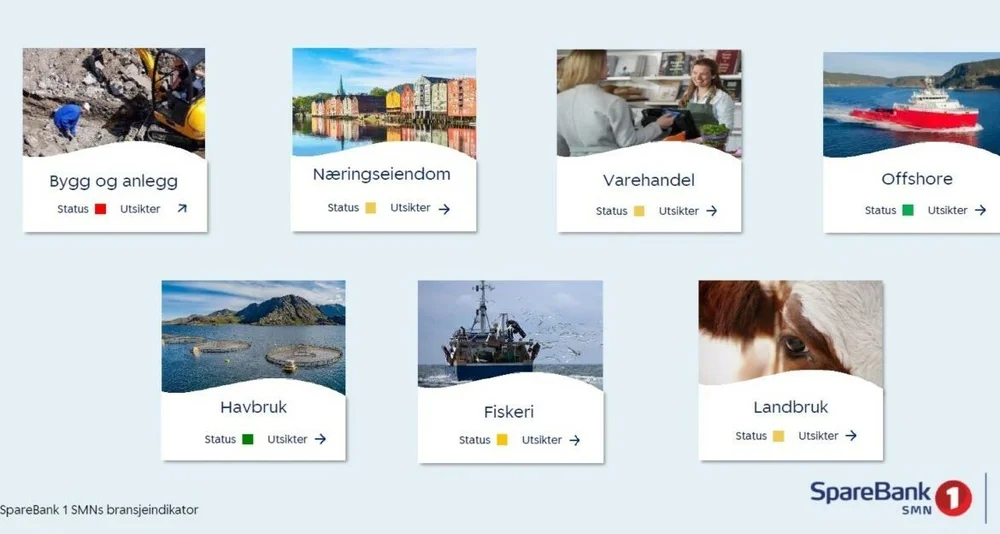 Konjunkturbarometer bransjer