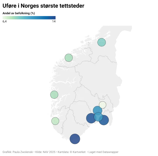 Uføre tettsteder foto Paula
