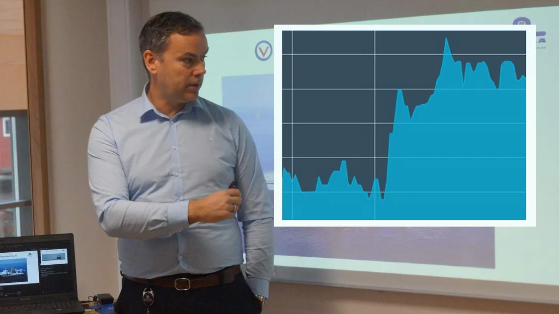 Havila hopp etter kontraktforlenging
