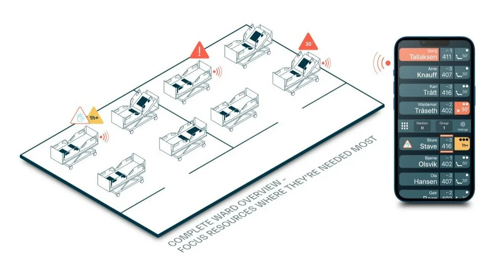 Ably medical sykehusavdeling illustrasjon 1