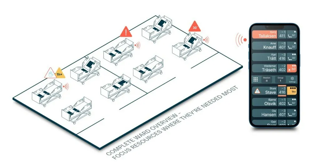 Ably medical sykehusavdeling illustrasjon 1
