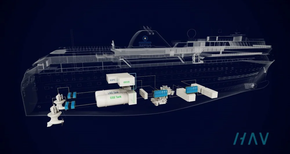 LN Game Changer illustrasjon Hav Group