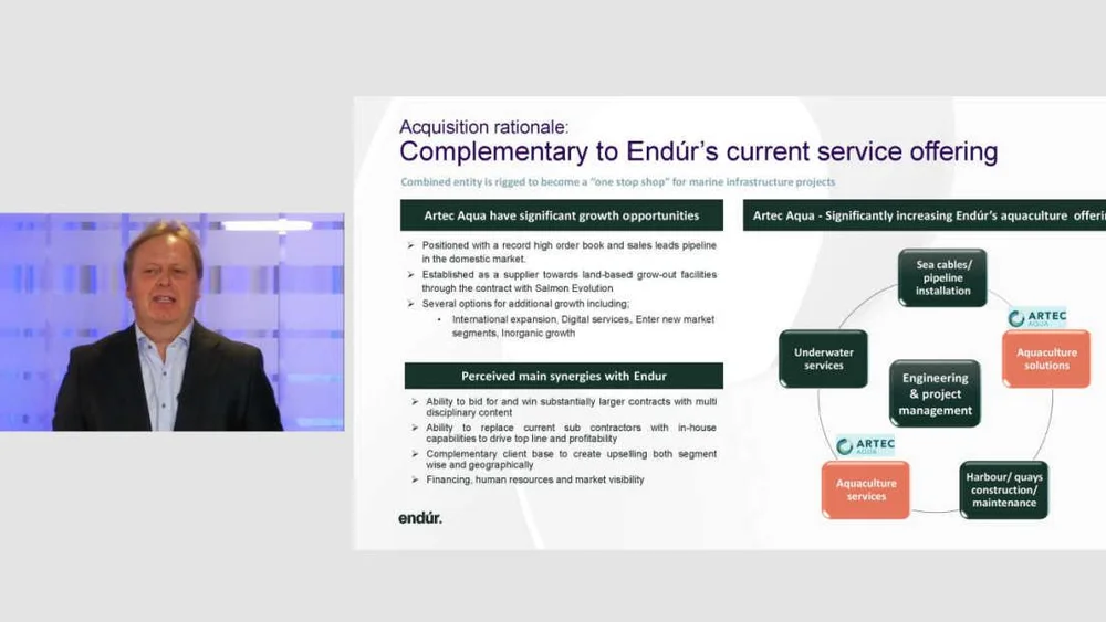 Spaar internasjonal vekst med Endur