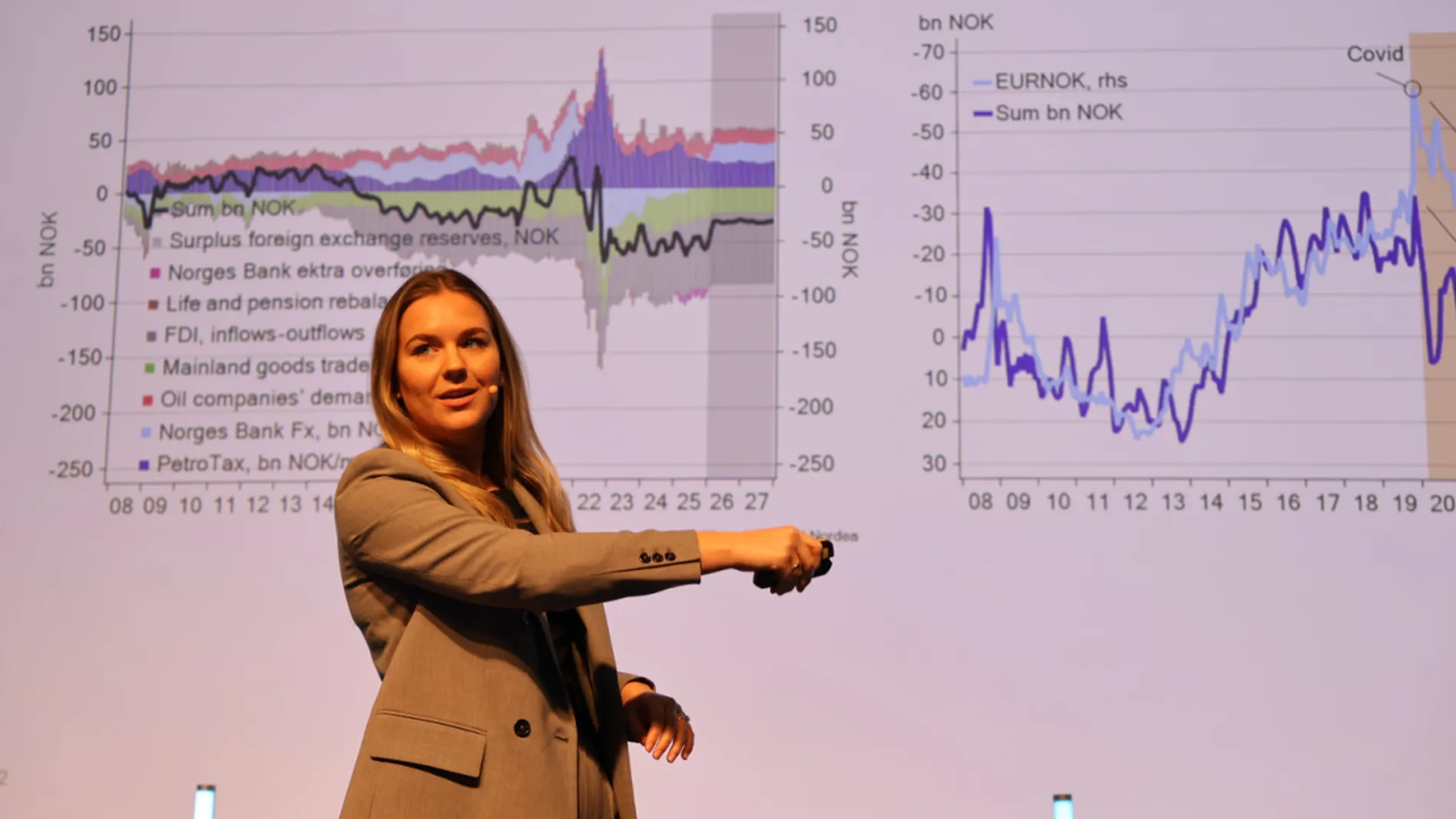 Makro og valutastrateg Sara Midtgaard i Nordea ombordfryst 2026 foto ogne