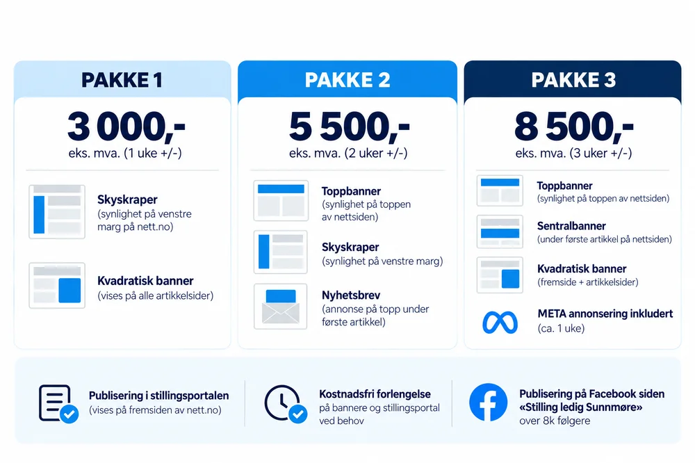 Stilling pakkepriser
