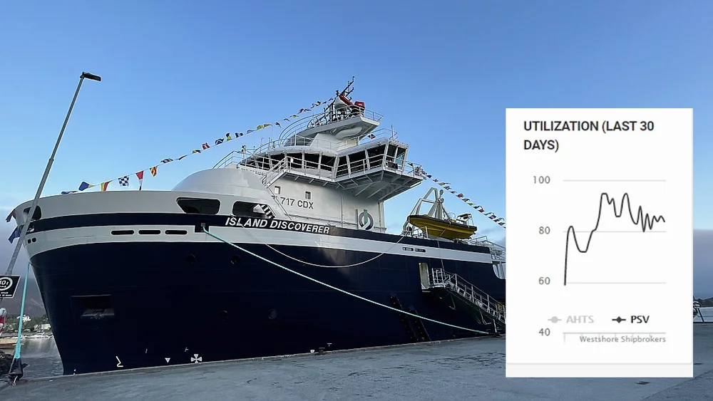 Island discoverer innfelt utnyttingsgrad psv mai 2021 foto illustrasjon marius westshore 11