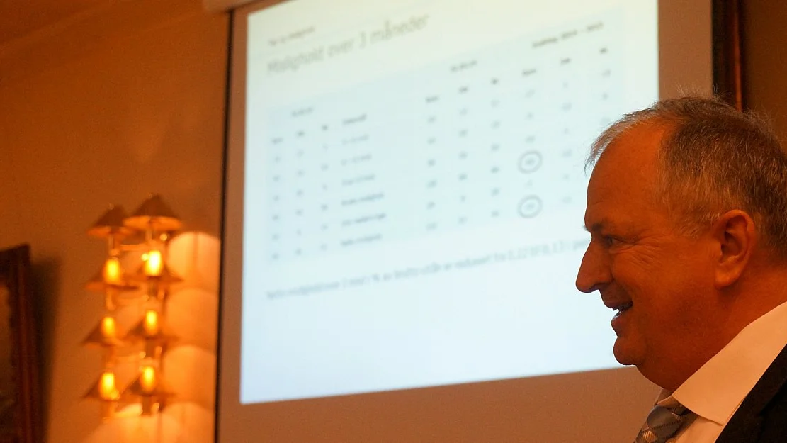 Fasiten for tredje kvartal kjem paa bordet