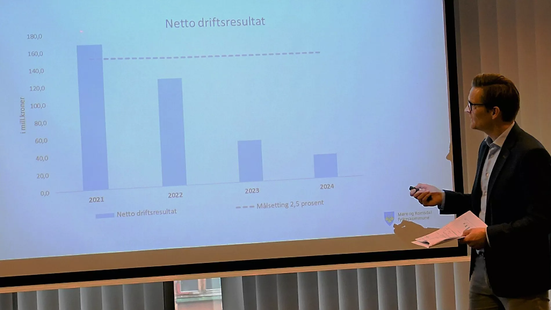 Fylket styrer mot toeffare tider