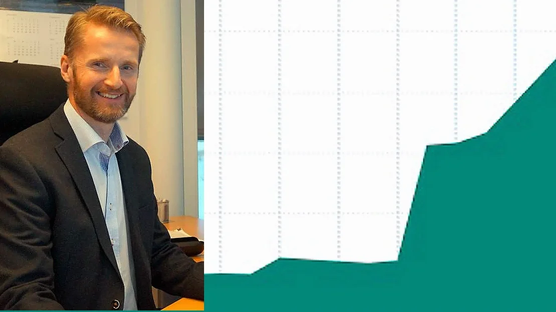 Oppturen held fram for Havyard aksjen