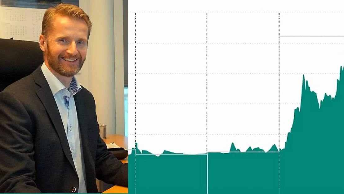 Havyard kursen skaut i vaeret