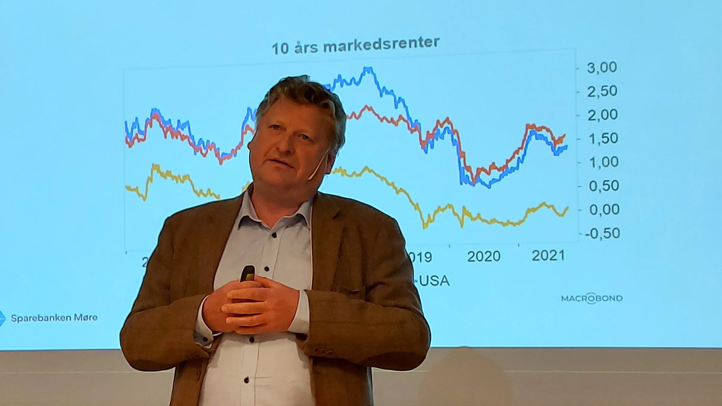 Inge Furre Sparebanken Møre