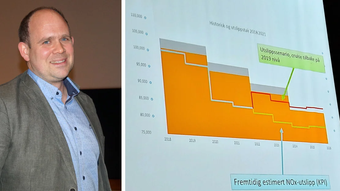 Magnus Fiskum Hexeberg montasje nox utslipp foto kjetil 11