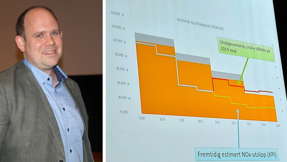 Magnus Fiskum Hexeberg montasje nox utslipp foto kjetil 11