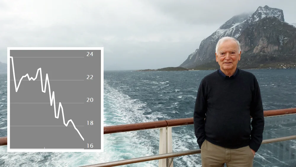 Per sævik havila capella innfelt aksjekurs mars 2022 foto kjetil 11